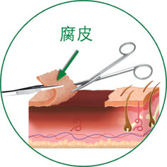 �Ϲ�NG��28(�й���)����Ʒ���������޹�˾