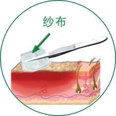 �Ϲ�NG��28(�й���)����Ʒ���������޹�˾