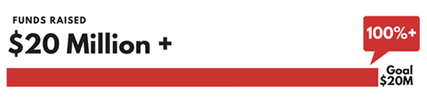 �Ϲ�NG��28(�й���)����Ʒ���������޹�˾