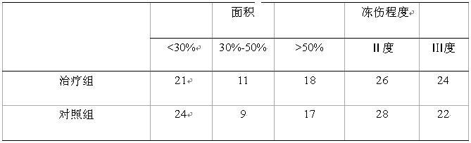 �Ϲ�NG��28(�й���)����Ʒ���������޹�˾