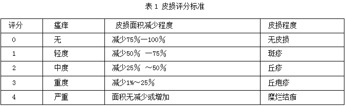 �Ϲ�NG��28(�й���)����Ʒ���������޹�˾