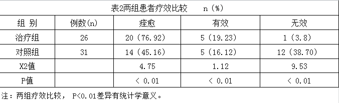 �Ϲ�NG��28(�й���)����Ʒ���������޹�˾